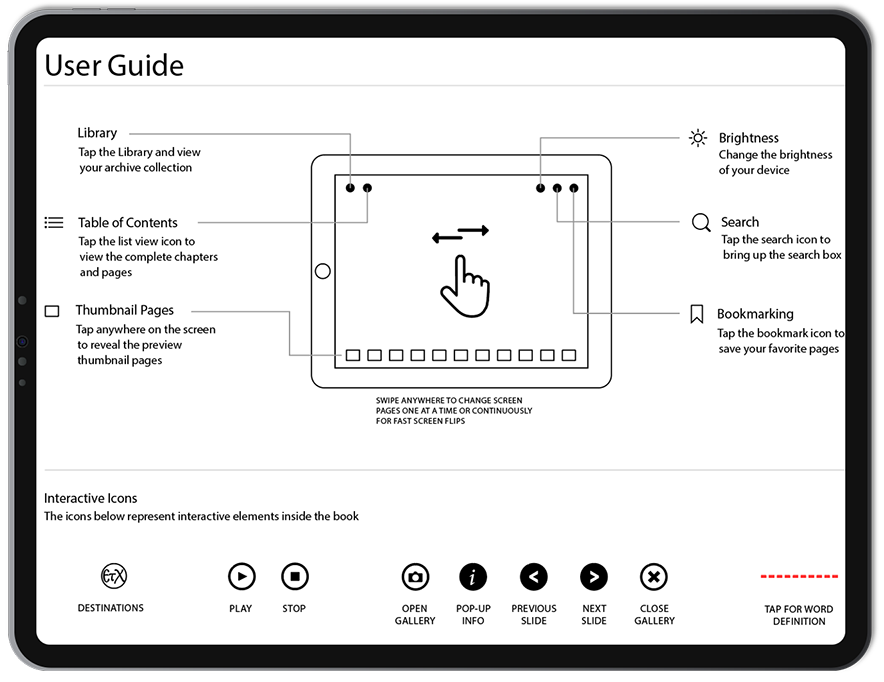Interactive Book User Guide for Chora Church eBook by Elias Sarantopoulos